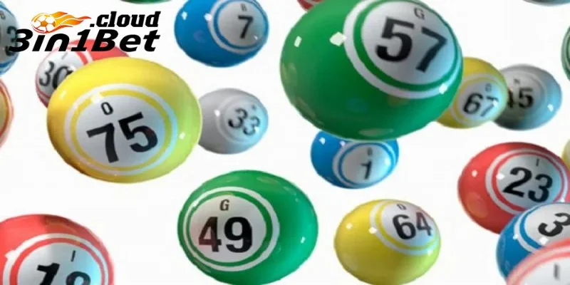 Cách Đánh Lô Ngày Chủ Nhật Giúp Bạn Nắm Chắc Phần Thắng 3 Cách đánh lô ngày chủ nhật hiệu quả nhất